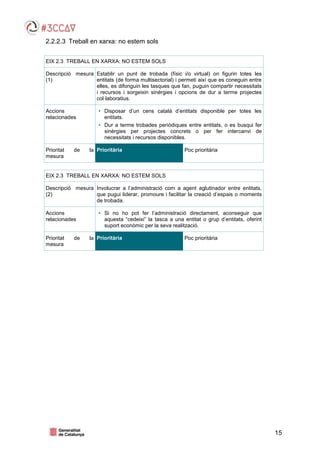 15
2.2.2.3 Treball en xarxa: no estem sols
EIX 2.3 TREBALL EN XARXA: NO ESTEM SOLS
Descripció mesura
(1)
Establir un punt de trobada (físic i/o virtual) on figurin totes les
entitats (de forma multisectorial) i permeti així que es coneguin entre
elles, es difonguin les tasques que fan, puguin compartir necessitats
i recursos i sorgeixin sinèrgies i opcions de dur a terme projectes
col·laboratius.
Accions
relacionades
• Disposar d’un cens català d’entitats disponible per totes les
entitats.
• Dur a terme trobades periòdiques entre entitats, o es busqui fer
sinèrgies per projectes concrets o per fer intercanvi de
necessitats i recursos disponibles.
Prioritat de la
mesura
Prioritària Poc prioritària
EIX 2.3 TREBALL EN XARXA: NO ESTEM SOLS
Descripció mesura
(2)
Involucrar a l’administració com a agent aglutinador entre entitats,
que pugui liderar, promoure i facilitar la creació d’espais o moments
de trobada.
Accions
relacionades
• Si no ho pot fer l’administració directament, aconseguir que
aquesta “cedeixi” la tasca a una entitat o grup d’entitats, oferint
suport econòmic per la seva realització.
Prioritat de la
mesura
Prioritària Poc prioritària
 