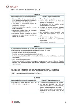17
2.3.1.2 Els recursos de les entitats (Eix 1.2)
DIAGNOSI
Aspectes positius a mantenir o potenciar Aspectes negatius o a millorar
• La disponibilitat de recursos, com són els
socis, les administracions, les subvencions
i la comunicació amb els voluntaris.
• Tenir fonts de finançament diversos és
clau per tirar endavant.
• Pes important de les empreses privades
en el finançament.
• Les entitats donen suport al voluntariat
amb els seus propis recursos.
• Les entitats tenen la capacitat de derivar
dotacions de subvencions i donatius en
serveis de voluntariat.
• Manca d’espais compartits.
• Existeix molta burocràcia a l’hora de
justificar les subvencions.
• Els processos per ser voluntari també
consten de molta burocràcia.
• Encara hi ha poques empreses privades
que apostin per finançar entitats o
projectes.
• Han disminuït el nombre de socis i les
quotes dels socis, sobretot a causa de la
crisi.
• Han disminuït les ajudes públiques.
• Hi ha una manca de subvencions
específiques.
• Falten recursos estructurals.
MESURES
• Agilitzar els processos per ser voluntari i per justificar les subvencions.
• Permetre obrir projectes en els que es necessiti voluntari “no format”.
• Impulsar la RSC i el voluntariat corporatiu.
• Impulsar campanyes de captació de socis i voluntaris.
• Donar més ajudes a les entitats per part de l’administració per fer una feina que haurien de
fer aquestes
• Obrir subvencions específiques.
• Establir una obligació per les empreses grans que generen un impacte ambiental, d’aportar
recursos a es entitats ambientals que treballen al sector (o l’àmbit d’influència) del sector
que malmeten.
2.3.2 BLOC 2 TEMES DE RELACIONS I TREBALL EXTERN
2.3.2.1 La relació amb l’administració (Eix 2.1)
DIAGNOSI
Aspectes positius a mantenir o potenciar Aspectes negatius o a millorar
• Col·laboració més efectiva amb les
administracions més properes.
• L’administració no valora prou les entitats.
• Cal que es reconegui per part de
l’administració la feina que fan les entitats,
ja que si no és per aquestes no s faria.
• Manca el suport de les administracions a
l’hora de fer difusió de la tasca de les
entitats.
 