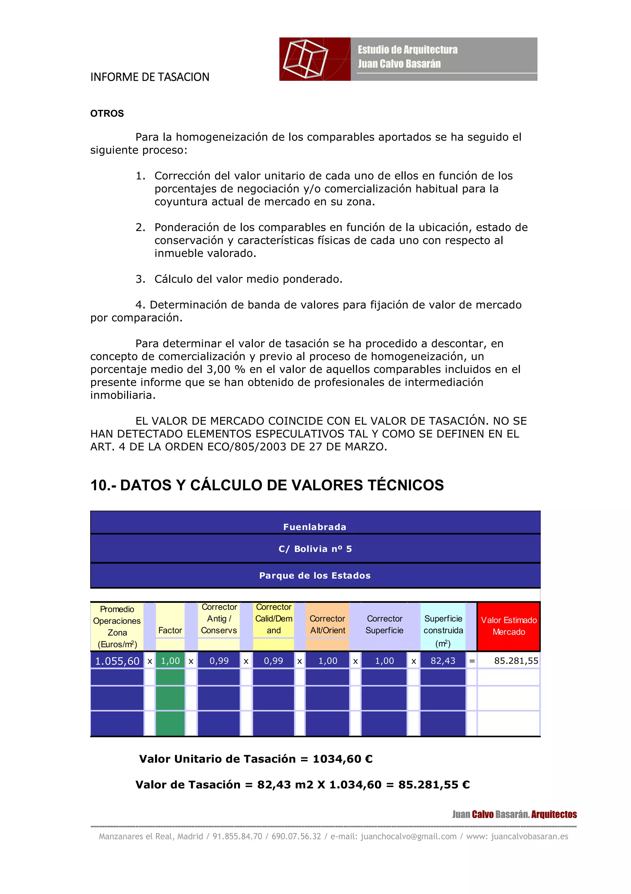 INFORME DE TASACIONINFORME DE TASACIONINFORME DE TASACIONINFORME DE TASACION
Juan Calvo Basarán. Arquitectos
-----------------------------------------------------------------------------------------------------------------------------------------------------------------------------
Manzanares el Real, Madrid / 91.855.84.70 / 690.07.56.32 / e-mail: juanchocalvo@gmail.com / www: juancalvobasaran.es
OTROS
Para la homogeneización de los comparables aportados se ha seguido el
siguiente proceso:
1. Corrección del valor unitario de cada uno de ellos en función de los
porcentajes de negociación y/o comercialización habitual para la
coyuntura actual de mercado en su zona.
2. Ponderación de los comparables en función de la ubicación, estado de
conservación y características físicas de cada uno con respecto al
inmueble valorado.
3. Cálculo del valor medio ponderado.
4. Determinación de banda de valores para fijación de valor de mercado
por comparación.
Para determinar el valor de tasación se ha procedido a descontar, en
concepto de comercialización y previo al proceso de homogeneización, un
porcentaje medio del 3,00 % en el valor de aquellos comparables incluidos en el
presente informe que se han obtenido de profesionales de intermediación
inmobiliaria.
EL VALOR DE MERCADO COINCIDE CON EL VALOR DE TASACIÓN. NO SE
HAN DETECTADO ELEMENTOS ESPECULATIVOS TAL Y COMO SE DEFINEN EN EL
ART. 4 DE LA ORDEN ECO/805/2003 DE 27 DE MARZO.
10.- DATOS Y CÁLCULO DE VALORES TÉCNICOS
Factor
Corrector
Antig /
Conservs
Corrector
Calid/Dem
and
Corrector
Alt/Orient
Corrector
Superficie
Superficie
construida
(m2
)
1.055,60 x 1,00 x 0,99 x 0,99 x 1,00 x 1,00 x 82,43 = 85.281,55
Fuenlabrada
C/ Bolivia nº 5
Parque de los Estados
Valor Estimado
Mercado
Promedio
Operaciones
Zona
(Euros/m2
)
Valor Unitario de Tasación = 1034,60 €
Valor de Tasación = 82,43 m2 X 1.034,60 = 85.281,55 €
 