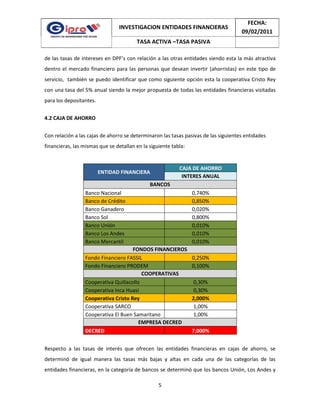 INVESTIGACION ENTIDADES FINANCIERAS
FECHA:
09/02/2011
TASA ACTIVA –TASA PASIVA
5
de las tasas de intereses en DPF’s con re...