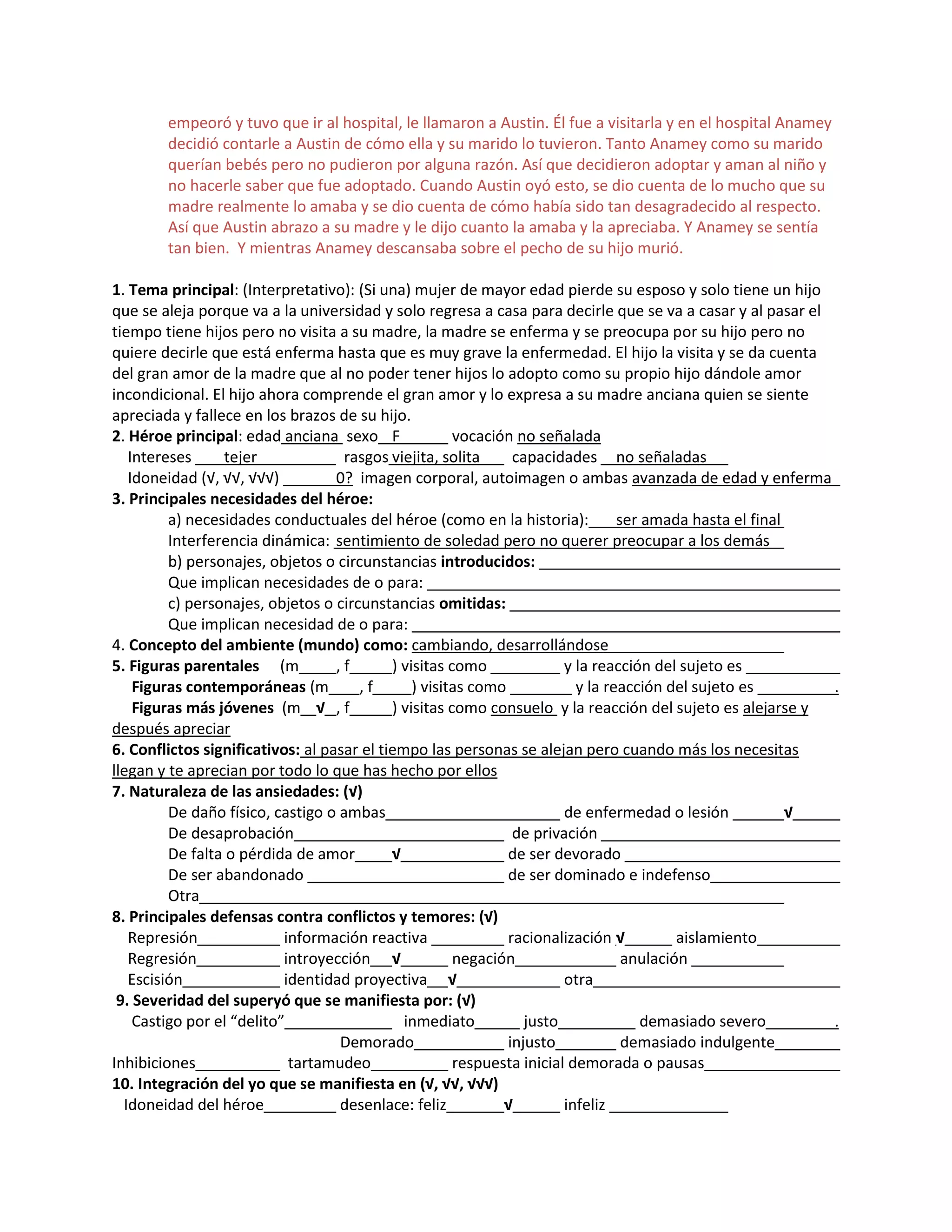 empeoró y tuvo que ir al hospital, le llamaron a Austin. Él fue a visitarla y en el hospital Anamey
decidió contarle a Austin de cómo ella y su marido lo tuvieron. Tanto Anamey como su marido
querían bebés pero no pudieron por alguna razón. Así que decidieron adoptar y aman al niño y
no hacerle saber que fue adoptado. Cuando Austin oyó esto, se dio cuenta de lo mucho que su
madre realmente lo amaba y se dio cuenta de cómo había sido tan desagradecido al respecto.
Así que Austin abrazo a su madre y le dijo cuanto la amaba y la apreciaba. Y Anamey se sentía
tan bien. Y mientras Anamey descansaba sobre el pecho de su hijo murió.
1. Tema principal: (Interpretativo): (Si una) mujer de mayor edad pierde su esposo y solo tiene un hijo
que se aleja porque va a la universidad y solo regresa a casa para decirle que se va a casar y al pasar el
tiempo tiene hijos pero no visita a su madre, la madre se enferma y se preocupa por su hijo pero no
quiere decirle que está enferma hasta que es muy grave la enfermedad. El hijo la visita y se da cuenta
del gran amor de la madre que al no poder tener hijos lo adopto como su propio hijo dándole amor
incondicional. El hijo ahora comprende el gran amor y lo expresa a su madre anciana quien se siente
apreciada y fallece en los brazos de su hijo.
2. Héroe principal: edad anciana sexo F vocación no señalada
Intereses tejer rasgos viejita, solita capacidades no señaladas
Idoneidad (√, √√, √√√) 0? imagen corporal, autoimagen o ambas avanzada de edad y enferma
3. Principales necesidades del héroe:
a) necesidades conductuales del héroe (como en la historia): ser amada hasta el final
Interferencia dinámica: sentimiento de soledad pero no querer preocupar a los demás
b) personajes, objetos o circunstancias introducidos:
Que implican necesidades de o para:
c) personajes, objetos o circunstancias omitidas:
Que implican necesidad de o para:
4. Concepto del ambiente (mundo) como: cambiando, desarrollándose
5. Figuras parentales (m , f ) visitas como y la reacción del sujeto es
Figuras contemporáneas (m , f ) visitas como y la reacción del sujeto es .
Figuras más jóvenes (m √ , f ) visitas como consuelo y la reacción del sujeto es alejarse y
después apreciar
6. Conflictos significativos: al pasar el tiempo las personas se alejan pero cuando más los necesitas
llegan y te aprecian por todo lo que has hecho por ellos
7. Naturaleza de las ansiedades: (√)
De daño físico, castigo o ambas de enfermedad o lesión √
De desaprobación de privación
De falta o pérdida de amor √ de ser devorado
De ser abandonado de ser dominado e indefenso
Otra
8. Principales defensas contra conflictos y temores: (√)
Represión información reactiva racionalización √ aislamiento
Regresión introyección √ negación anulación
Escisión identidad proyectiva √ otra
9. Severidad del superyó que se manifiesta por: (√)
Castigo por el “delito” inmediato justo demasiado severo .
Demorado injusto demasiado indulgente
Inhibiciones tartamudeo respuesta inicial demorada o pausas
10. Integración del yo que se manifiesta en (√, √√, √√√)
Idoneidad del héroe desenlace: feliz √ infeliz
 