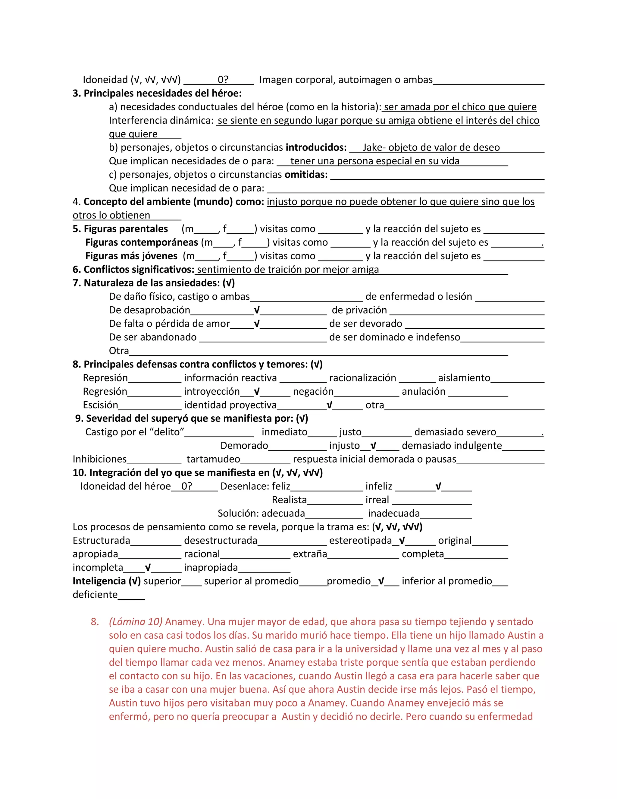 Idoneidad (√, √√, √√√) 0? Imagen corporal, autoimagen o ambas
3. Principales necesidades del héroe:
a) necesidades conductuales del héroe (como en la historia): ser amada por el chico que quiere
Interferencia dinámica: se siente en segundo lugar porque su amiga obtiene el interés del chico
que quiere
b) personajes, objetos o circunstancias introducidos: Jake- objeto de valor de deseo
Que implican necesidades de o para: tener una persona especial en su vida
c) personajes, objetos o circunstancias omitidas:
Que implican necesidad de o para:
4. Concepto del ambiente (mundo) como: injusto porque no puede obtener lo que quiere sino que los
otros lo obtienen
5. Figuras parentales (m , f ) visitas como y la reacción del sujeto es
Figuras contemporáneas (m , f ) visitas como y la reacción del sujeto es .
Figuras más jóvenes (m , f ) visitas como y la reacción del sujeto es
6. Conflictos significativos: sentimiento de traición por mejor amiga
7. Naturaleza de las ansiedades: (√)
De daño físico, castigo o ambas de enfermedad o lesión
De desaprobación √ de privación
De falta o pérdida de amor √ de ser devorado
De ser abandonado de ser dominado e indefenso
Otra
8. Principales defensas contra conflictos y temores: (√)
Represión información reactiva racionalización aislamiento
Regresión introyección √ negación anulación
Escisión identidad proyectiva √ otra
9. Severidad del superyó que se manifiesta por: (√)
Castigo por el “delito” inmediato justo demasiado severo .
Demorado injusto √ demasiado indulgente
Inhibiciones tartamudeo respuesta inicial demorada o pausas
10. Integración del yo que se manifiesta en (√, √√, √√√)
Idoneidad del héroe 0? Desenlace: feliz infeliz √
Realista irreal
Solución: adecuada inadecuada
Los procesos de pensamiento como se revela, porque la trama es: (√, √√, √√√)
Estructurada desestructurada estereotipada √ original
apropiada racional extraña completa
incompleta √ inapropiada
Inteligencia (√) superior superior al promedio promedio √ inferior al promedio
deficiente
8. (Lámina 10) Anamey. Una mujer mayor de edad, que ahora pasa su tiempo tejiendo y sentado
solo en casa casi todos los días. Su marido murió hace tiempo. Ella tiene un hijo llamado Austin a
quien quiere mucho. Austin salió de casa para ir a la universidad y llame una vez al mes y al paso
del tiempo llamar cada vez menos. Anamey estaba triste porque sentía que estaban perdiendo
el contacto con su hijo. En las vacaciones, cuando Austin llegó a casa era para hacerle saber que
se iba a casar con una mujer buena. Así que ahora Austin decide irse más lejos. Pasó el tiempo,
Austin tuvo hijos pero visitaban muy poco a Anamey. Cuando Anamey envejeció más se
enfermó, pero no quería preocupar a Austin y decidió no decirle. Pero cuando su enfermedad
 
