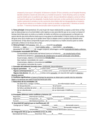 empeoró y tuvo que ir al hospital, le llamaron a Austin. Él fue a visitarla y en el hospital Anamey
decidió contarle a Austin de cómo ella y su marido lo tuvieron. Tanto Anamey como su marido
querían bebés pero no pudieron por alguna razón. Así que decidieron adoptar y aman al niño y
no hacerle saber que fue adoptado. Cuando Austin oyó esto, se dio cuenta de lo mucho que su
madre realmente lo amaba y se dio cuenta de cómo había sido tan desagradecido al respecto.
Así que Austin abrazo a su madre y le dijo cuanto la amaba y la apreciaba. Y Anamey se sentía
tan bien. Y mientras Anamey descansaba sobre el pecho de su hijo murió.
1. Tema principal: (Interpretativo): (Si una) mujer de mayor edad pierde su esposo y solo tiene un hijo
que se aleja porque va a la universidad y solo regresa a casa para decirle que se va a casar y al pasar el
tiempo tiene hijos pero no visita a su madre, la madre se enferma y se preocupa por su hijo pero no
quiere decirle que está enferma hasta que es muy grave la enfermedad. El hijo la visita y se da cuenta
del gran amor de la madre que al no poder tener hijos lo adopto como su propio hijo dándole amor
incondicional. El hijo ahora comprende el gran amor y lo expresa a su madre anciana quien se siente
apreciada y fallece en los brazos de su hijo.
2. Héroe principal: edad anciana sexo F vocación no señalada
Intereses tejer rasgos viejita, solita capacidades no señaladas
Idoneidad (√, √√, √√√) 0? imagen corporal, autoimagen o ambas avanzada de edad y enferma
3. Principales necesidades del héroe:
a) necesidades conductuales del héroe (como en la historia): ser amada hasta el final
Interferencia dinámica: sentimiento de soledad pero no querer preocupar a los demás
b) personajes, objetos o circunstancias introducidos:
Que implican necesidades de o para:
c) personajes, objetos o circunstancias omitidas:
Que implican necesidad de o para:
4. Concepto del ambiente (mundo) como: cambiando, desarrollándose
5. Figuras parentales (m , f ) visitas como y la reacción del sujeto es
Figuras contemporáneas (m , f ) visitas como y la reacción del sujeto es .
Figuras más jóvenes (m √ , f ) visitas como consuelo y la reacción del sujeto es alejarse y
después apreciar
6. Conflictos significativos: al pasar el tiempo las personas se alejan pero cuando más los necesitas
llegan y te aprecian por todo lo que has hecho por ellos
7. Naturaleza de las ansiedades: (√)
De daño físico, castigo o ambas de enfermedad o lesión √
De desaprobación de privación
De falta o pérdida de amor √ de ser devorado
De ser abandonado de ser dominado e indefenso
Otra
8. Principales defensas contra conflictos y temores: (√)
Represión información reactiva racionalización √ aislamiento
Regresión introyección √ negación anulación
Escisión identidad proyectiva √ otra
9. Severidad del superyó que se manifiesta por: (√)
Castigo por el “delito” inmediato justo demasiado severo .
Demorado injusto demasiado indulgente
Inhibiciones tartamudeo respuesta inicial demorada o pausas
10. Integración del yo que se manifiesta en (√, √√, √√√)
Idoneidad del héroe desenlace: feliz √ infeliz
 