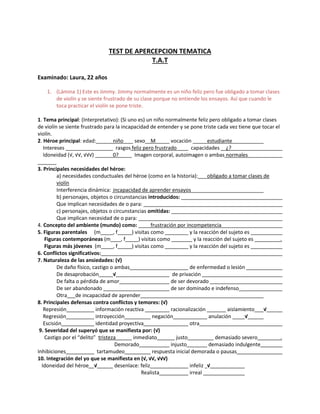TEST DE APERCEPCION TEMATICA
T.A.T
Examinado: Laura, 22 años
1. (Lámina 1) Este es Jimmy. Jimmy normalmente es un niño feliz pero fue obligado a tomar clases
de violín y se siente frustrado de su clase porque no entiende los ensayos. Así que cuando le
toca practicar el violín se pone triste.
1. Tema principal: (Interpretativo): (Si uno es) un niño normalmente feliz pero obligado a tomar clases
de violín se siente frustrado para la incapacidad de entender y se pone triste cada vez tiene que tocar el
violín.
2. Héroe principal: edad: niño sexo M vocación estudiante
Intereses rasgos feliz pero frustrado capacidades ¿?
Idoneidad (√, √√, √√√) 0? Imagen corporal, autoimagen o ambas normales
3. Principales necesidades del héroe:
a) necesidades conductuales del héroe (como en la historia): obligado a tomar clases de
violín
Interferencia dinámica: incapacidad de aprender ensayos
b) personajes, objetos o circunstancias introducidos:
Que implican necesidades de o para:
c) personajes, objetos o circunstancias omitidas:
Que implican necesidad de o para:
4. Concepto del ambiente (mundo) como: frustración por incompetencia
5. Figuras parentales (m , f ) visitas como y la reacción del sujeto es
Figuras contemporáneas (m , f ) visitas como y la reacción del sujeto es .
Figuras más jóvenes (m , f ) visitas como y la reacción del sujeto es
6. Conflictos significativos:
7. Naturaleza de las ansiedades: (√)
De daño físico, castigo o ambas de enfermedad o lesión
De desaprobación √ de privación
De falta o pérdida de amor de ser devorado
De ser abandonado de ser dominado e indefenso
Otra de incapacidad de aprender
8. Principales defensas contra conflictos y temores: (√)
Represión información reactiva racionalización aislamiento √
Regresión introyección negación anulación √
Escisión identidad proyectiva otra
9. Severidad del superyó que se manifiesta por: (√)
Castigo por el “delito” tristeza inmediato justo demasiado severo .
Demorado injusto demasiado indulgente
Inhibiciones tartamudeo respuesta inicial demorada o pausas
10. Integración del yo que se manifiesta en (√, √√, √√√)
Idoneidad del héroe √ desenlace: feliz infeliz √
Realista irreal
 