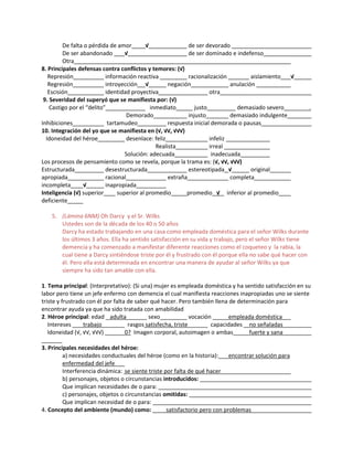 De falta o pérdida de amor √ de ser devorado
De ser abandonado √ de ser dominado e indefenso
Otra
8. Principales defensas contra conflictos y temores: (√)
Represión información reactiva racionalización aislamiento √
Regresión introyección √ negación anulación
Escisión identidad proyectiva otra
9. Severidad del superyó que se manifiesta por: (√)
Castigo por el “delito” inmediato justo demasiado severo .
Demorado injusto demasiado indulgente
Inhibiciones tartamudeo respuesta inicial demorada o pausas
10. Integración del yo que se manifiesta en (√, √√, √√√)
Idoneidad del héroe desenlace: feliz infeliz
Realista irreal
Solución: adecuada inadecuada
Los procesos de pensamiento como se revela, porque la trama es: (√, √√, √√√)
Estructurada desestructurada estereotipada √ original
apropiada racional extraña completa
incompleta √ inapropiada
Inteligencia (√) superior superior al promedio promedio √ inferior al promedio
deficiente
5. (Lámina 6NM) Oh Darcy y el Sr. Wilks
Ustedes son de la década de los 40 o 50 años
Darcy ha estado trabajando en una casa como empleada doméstica para el señor Wilks durante
los últimos 3 años. Ella ha sentido satisfacción en su vida y trabajo, pero el señor Wilks tiene
demencia y ha comenzado a manifestar diferente reacciones como el coqueteo y la rabia, la
cual tiene a Darcy sintiéndose triste por él y frustrado con él porque ella no sabe qué hacer con
él. Pero ella está determinada en encontrar una manera de ayudar al señor Wilks ya que
siempre ha sido tan amable con ella.
1. Tema principal: (Interpretativo): (Si una) mujer es empleada doméstica y ha sentido satisfacción en su
labor pero tiene un jefe enfermo con demencia el cual manifiesta reacciones inapropiadas uno se siente
triste y frustrado con él por falta de saber qué hacer. Pero también llena de determinación para
encontrar ayuda ya que ha sido tratada con amabilidad
2. Héroe principal: edad adulta sexo vocación empleada doméstica
Intereses trabajo rasgos satisfecha, triste capacidades no señaladas
Idoneidad (√, √√, √√√) 0? Imagen corporal, autoimagen o ambas fuerte y sana
3. Principales necesidades del héroe:
a) necesidades conductuales del héroe (como en la historia): encontrar solución para
enfermedad del jefe
Interferencia dinámica: se siente triste por falta de qué hacer
b) personajes, objetos o circunstancias introducidos:
Que implican necesidades de o para:
c) personajes, objetos o circunstancias omitidas:
Que implican necesidad de o para:
4. Concepto del ambiente (mundo) como: satisfactorio pero con problemas
 