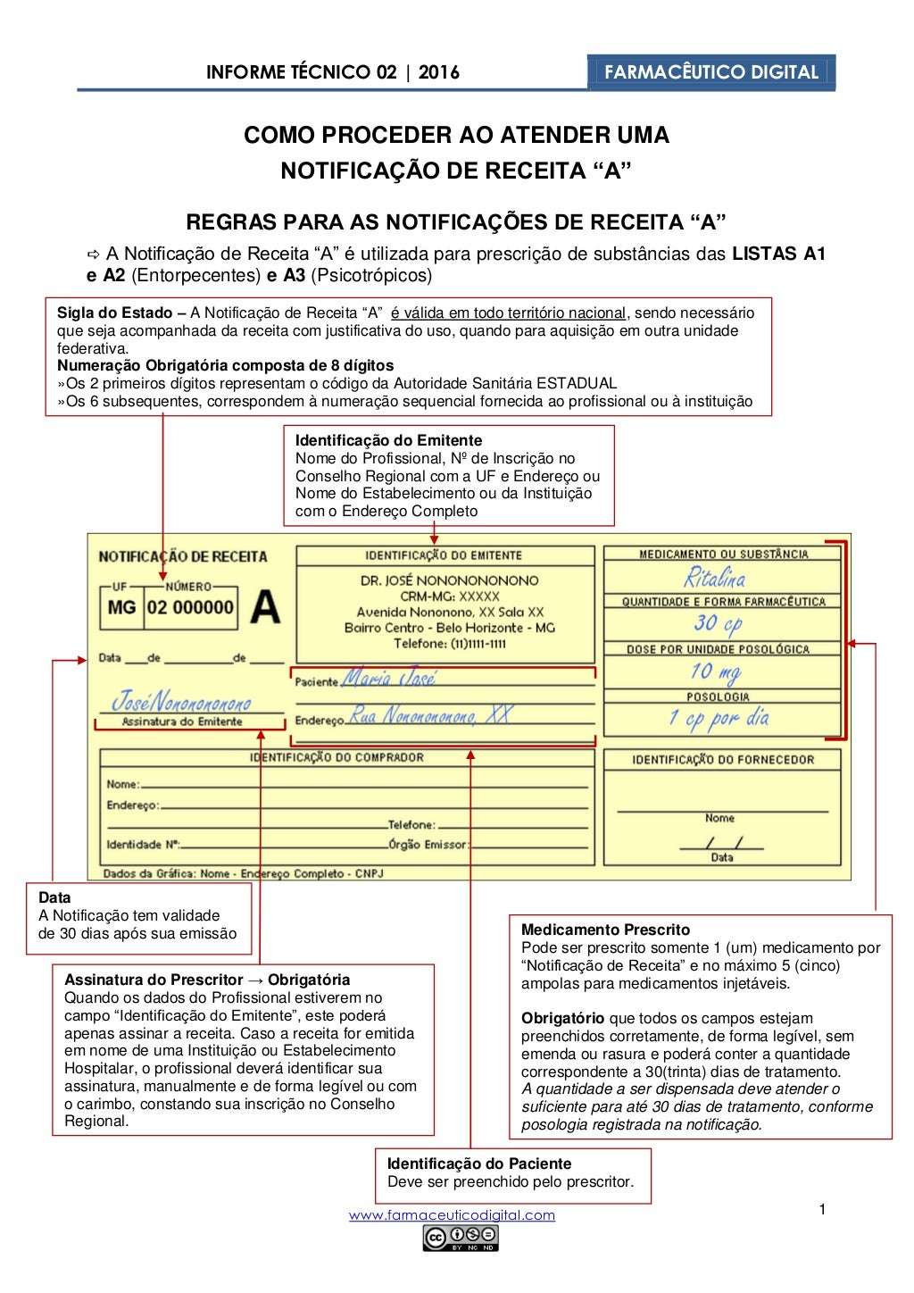 Informe Técnico 02 Notificação de Receita A