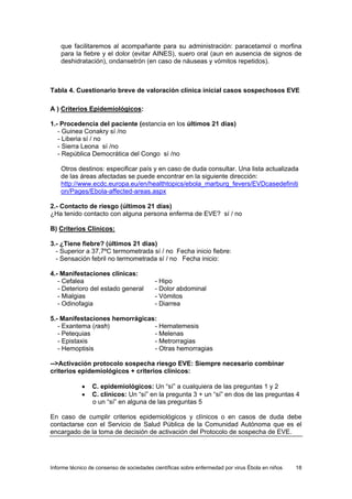 Informe técnico de consenso de sociedades científicas sobre enfermedad por virus Ébola en niños 18 
que facilitaremos al acompañante para su administración: paracetamol o morfina para la fiebre y el dolor (evitar AINES), suero oral (aun en ausencia de signos de deshidratación), ondansetrón (en caso de náuseas y vómitos repetidos). 
Tabla 4. Cuestionario breve de valoración clínica inicial casos sospechosos EVE 
A ) Criterios Epidemiológicos: 
1.- Procedencia del paciente (estancia en los últimos 21 días) 
- Guinea Conakry sí /no 
- Liberia sí / no 
- Sierra Leona sí /no 
- República Democrática del Congo sí /no 
Otros destinos: especificar país y en caso de duda consultar. Una lista actualizada de las áreas afectadas se puede encontrar en la siguiente dirección: http://www.ecdc.europa.eu/en/healthtopics/ebola_marburg_fevers/EVDcasedefinition/Pages/Ebola-affected-areas.aspx 
2.- Contacto de riesgo (últimos 21 días) 
¿Ha tenido contacto con alguna persona enferma de EVE? sí / no 
B) Criterios Clínicos: 
3.- ¿Tiene fiebre? (últimos 21 días) 
- Superior a 37,7ºC termometrada sí / no Fecha inicio fiebre: 
- Sensación febril no termometrada sí / no Fecha inicio: 
4.- Manifestaciones clínicas: 
- Cefalea - Hipo 
- Deterioro del estado general - Dolor abdominal 
- Mialgias - Vómitos 
- Odinofagia - Diarrea 
5.- Manifestaciones hemorrágicas: 
- Exantema (rash) - Hematemesis 
- Petequias - Melenas 
- Epistaxis - Metrorragias 
- Hemoptisis - Otras hemorragias 
-->Activación protocolo sospecha riesgo EVE: Siempre necesario combinar criterios epidemiológicos + criterios clínicos: 
• C. epidemiológicos: Un “sí” a cualquiera de las preguntas 1 y 2 
• C. clínicos: Un “sí” en la pregunta 3 + un “sí” en dos de las preguntas 4 o un “sí” en alguna de las preguntas 5 
En caso de cumplir criterios epidemiológicos y clínicos o en casos de duda debe contactarse con el Servicio de Salud Pública de la Comunidad Autónoma que es el encargado de la toma de decisión de activación del Protocolo de sospecha de EVE.  