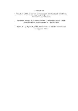 REFERENCIAS.
• Arias, F. G. (2012). El proyecto de investigación: Introducción a la metodología
científica (6.ª ed.). Episteme.
• Hernández-Sampieri, R., Fernández-Collado, C., y Baptista-Lucio, P. (2014).
Metodología de la investigación (6.ª ed.). McGraw-Hill.
• Taylor, S. J., y Bogdan, R. (1987). Introducción a los métodos cualitativos de
investigación. Paidós.
 