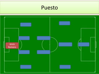 Puesto

Jesús
Romero

 