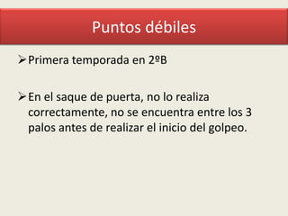 Puntos débiles
Primera temporada en 2ºB
En el saque de puerta, no lo realiza
correctamente, no se encuentra entre los 3
palos antes de realizar el inicio del golpeo.

 