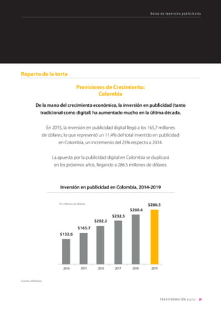 29TRANSFORMACIÓN digital
Internet y dispositivos móviles
Además, el total de minutos aumentó
un 47% en el último año, y la cantidad
de visitantes un 18%.
Cada vez se consume más contenido
desde dispositivos móviles.
Colombia está por encima de la media
mundial y latinoamericana en promedio
de minutos de navegación en internet,
siendo el tercer país de la región, por detrás
de Uruguay y Brasil.
¿Cuánto tiempo se mantienen conectados?
Fuente: comScore
 