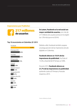 31TRANSFORMACIÓN digital
Inversiones publicitarias
La publicidad móvil será responsable del 51% del aumento total en
inversión publicitaria mundial en el 2017. Mientras que la publicidad
online en desktops será responsable del 25% del crecimiento.
De hecho, para 2017 la publicidad online en desktops acaparará
casi un 20% de la inversión publicitaria global mientras que la televisión
acaparará un 37% y se mantendrá como el medio líder en inversión.
La publicidad móvil se llevará algo más del 11% de inversión global,
muy cerca del 12% que recibirán los periódicos.
Cuota de inversión publicitaria por medio, 2017
Reparto de la torta
Mundo
Fuente: ZenithOptimedia
 