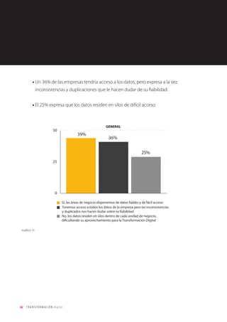 62 TRANSFORMACIÓN digital
Gráfico 12
Capacitación por tipo de cliente
Únicamente el 50% de los Directores Generales estarían preparados para
abordar el proceso, y la percepción de capacitación disminuye a medida que se
desciende en el escalafón empresarial.
De nuevo, la percepción de capacitación aumenta a medida que aumenta el
tamaño de las empresas.
Existe por tanto un amplio recorrido de mejora en este ámbito, tanto a nivel de
dirección como para las empresas de menor tamaño.
 