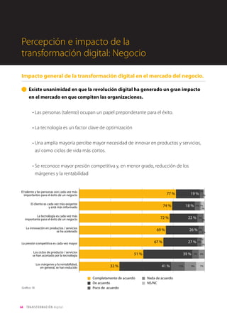 64 TRANSFORMACIÓN digital
Los procesos que más cambios han experimentado ya serían los relacionados
con el desarrollo, la retención y la fidelización de clientes, con proyectos ya
cerrados en casi un 20% de los casos. Le seguirían las inversiones tecnológicas.
Destaca la relevancia de los cambios relacionados con aspectos como Big
Data y captación de Talento, áreas efectivamente esenciales en procesos de
Transformación Digital y que están en boca de todos los agentes que participan en el
proceso como palancas de transformación imprescindibles, sobre todo en relación con
el papel de las personas.
Gráfico 14
 