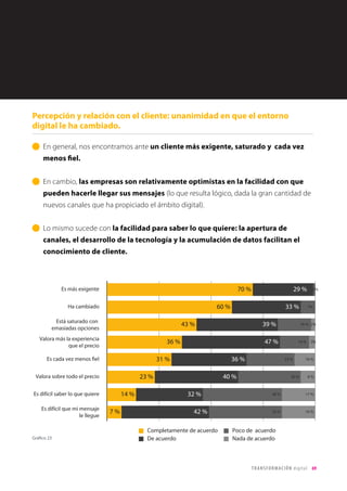69TRANSFORMACIÓN digital
Percepción de oportunidades y mejora de negocio: muy ligadas a nuevos
productos y servicios, eficiencia y reducción de costes, e incremento de la
cuota de mercado en mercados existentes.
• Siendo ligeramente mayoritaria, la percepción de oportunidades o mejoras
en cualquiera de los ámbitos del negocio no se eleva en ningún caso de
porcentajes del 61%, lo que apuntaría a que, si bien la percepción del
impacto de la transformación digital es positiva, como hemos visto en
preguntas anteriores, los beneficios concretos resultan aún algo abstractos
para una parte significativa de los encuestados, que no son capaces de señalar o
percibir resultados tangibles que se manifiesten en ventajas competitivas.
Gráfico 19
 