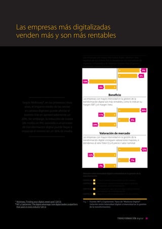 Knowledge for a Digital Edge
LA VISIÓN DE
TERRITORIOCREATIVOSOBRE
TRANS
FORMA
CIÓN
 