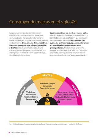 90 TRANSFORMACIÓN digital
 