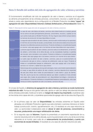 Notas



        Nota 3: Detalle del análisis del ciclo de agregación de valor a bienes y servicios


        El funcionamiento simplificado del ciclo de agregación de valor a bienes y servicios es el siguiente:
        se alimenta principalmente de las entradas personas, conocimiento, recursos y capital del país, y les
        añade (o resta) valor dependiendo de la configuración en el Modelo Productivo de cinco “capas” de
        agregación de valor: Disponibilidad; Volumen; Calidad; Sofisticación; y Personalización (Tabla 11).

        Tabla 11: Descripción de las capas del ciclo de agregación de valor a bienes y servicios

         Disponibilidad    La capa de valor más básica de bienes y servicios viene determinada por el estado general
                           de los activos de base (principalmente personas, conocimiento, recursos y capital) con los
                           que cuenta el país para su Modelo Productivo. No hay ninguna capa anterior porque alude a
                           los factores de producción de base disponibles en el país.
         Volumen           La segunda capa de adición de valor a bienes y servicios está condicionada por la capacidad,
                           en términos de economías de escala y productividad, de la estructura básica de producción
                           del país en los diferentes sectores económicos. Poniendo el énfasis en competitividad basada
                           en volumen, esta capa agrega valor a los factores de base disponibles de la capa anterior.
         Calidad           La tercera capa de adición de valor a bienes y servicios radica en el alineamiento, en términos
                           de calidad y conformidad, de la oferta del país, con las necesidades implícitas o explícitas
                           del mercado, tanto doméstico como exterior. Poniendo el énfasis en competitividad basada
                           en calidad, esta capa agrega valor a los bienes y servicios con volumen de la capa anterior.
         Sofisticación     La cuarta capa de adición de valor a bienes y servicios, pasa por el posicionamiento de
                           la producción del país en nichos y sectores de sofisticación cada vez mayor. Poniendo el
                           énfasis en competitividad basada en sofisticación, esta capa agrega valor a los bienes y
                           servicios con volumen y calidad de la capa anterior.
         Personalización Sobre la base de los paradigmas de long tail (cola larga) y mass customisation (personalización
                           en masa), la capa última de adición de valor a bienes y servicios depende de la capacidad
                           del país para ofrecer altos niveles de personalización a cada cliente o grupo de clientes.
                           Para ello, asume que las dos condiciones básicas que deben cumplirse en toda actividad
                           para lograr altos niveles de personalización son: disponibilidad tecnológica y demanda de
                           personalización. Poniendo el énfasis en competitividad basada en personalización, esta capa
                           introduce el último ingrediente de valor a los bienes y servicios del país.



        En el caso de España, la dinámica de agregación de valor a bienes y servicios se revela fuertemente
        reductora de valor. Aunque el ciclo genera valor-país, aporta un valor por debajo del potencial intrínseco
        de las entradas potenciales. Existe por lo tanto un margen de mejora muy importante, al perderse valor
        en tres de las cinco capas del ciclo, y al perderse oportunidad de agregar valor en las otras dos (Figura 20).


            •	 En la primera capa de valor de Disponibilidad, las entradas existentes en España están
               alineadas con el Modelo Productivo vigente que está orientado a sectores intensivos en factor
               trabajo (construcción, turismo, agroalimentación, etc.). El resultado es una capa reductora de
               valor. La oportunidad multiplicadora está en elevar el valor de personas, conocimiento y
               recursos, produciendo una mayor sofisticación de oferta.
            •	 En la segunda capa de Volumen, España ha presentado un crecimiento espectacular de su
               volumen de producción en la última década, que la ha posicionado como una de las economías
               relevantes en el mundo, pero sufre de un estancamiento de productividad y cuenta con
               economías de escala limitadas. El resultado es una capa de volumen reductora de valor.

        118
 