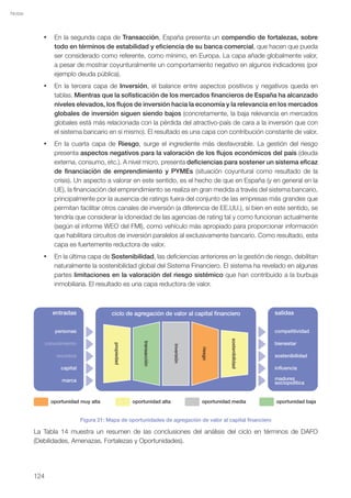 Notas



           •	 En la segunda capa de Transacción, España presenta un compendio de fortalezas, sobre
              todo en términos de estabilidad y eficiencia de su banca comercial, que hacen que pueda
              ser considerado como referente, como mínimo, en Europa. La capa añade globalmente valor,
              a pesar de mostrar coyunturalmente un comportamiento negativo en algunos indicadores (por
              ejemplo deuda pública).
           •	 En la tercera capa de Inversión, el balance entre aspectos positivos y negativos queda en
              tablas. Mientras que la sofisticación de los mercados financieros de España ha alcanzado
              niveles elevados, los flujos de inversión hacia la economía y la relevancia en los mercados
              globales de inversión siguen siendo bajos (concretamente, la baja relevancia en mercados
              globales está más relacionada con la pérdida del atractivo-país de cara a la inversión que con
              el sistema bancario en sí mismo). El resultado es una capa con contribución constante de valor.
           •	 En la cuarta capa de Riesgo, surge el ingrediente más desfavorable. La gestión del riesgo
              presenta aspectos negativos para la valoración de los flujos económicos del país (deuda
              externa, consumo, etc.). A nivel micro, presenta deficiencias para sostener un sistema eficaz
              de financiación de emprendimiento y PYMEs (situación coyuntural como resultado de la
              crisis). Un aspecto a valorar en este sentido, es el hecho de que en España (y en general en la
              UE), la financiación del emprendimiento se realiza en gran medida a través del sistema bancario,
              principalmente por la ausencia de ratings fuera del conjunto de las empresas más grandes que
              permitan facilitar otros canales de inversión (a diferencia de EE.UU.), si bien en este sentido, se
              tendría que considerar la idoneidad de las agencias de rating tal y como funcionan actualmente
              (según el informe WEO del FMI), como vehículo más apropiado para proporcionar información
              que habilitara circuitos de inversión paralelos al exclusivamente bancario. Como resultado, esta
              capa es fuertemente reductora de valor.
           •	 En la última capa de Sostenibilidad, las deficiencias anteriores en la gestión de riesgo, debilitan
              naturalmente la sostenibilidad global del Sistema Financiero. El sistema ha revelado en algunas
              partes limitaciones en la valoración del riesgo sistémico que han contribuido a la burbuja
              inmobiliaria. El resultado es una capa reductora de valor.



                entradas                  ciclo de agregación de valor al capital financiero                      salidas


                 personas                                                                                         competitividad
                                                                                                 sostenibilidad




              conocimiento                                                                                        bienestar
                                                           transacción
                                           propiedad




                                                                          inversión




                                                                                      riesgo




                  recursos                                                                                        sostenibilidad

                    capital                                                                                       influencia

                    marca                                                                                         madurez
                                                                                                                  sociopolítica


                oportunidad muy alta                   oportunidad alta               oportunidad media           oportunidad baja


                              Figura 21: Mapa de oportunidades de agregación de valor al capital financiero

        La Tabla 14 muestra un resumen de las conclusiones del análisis del ciclo en términos de DAFO
        (Debilidades, Amenazas, Fortalezas y Oportunidades).




        124
 