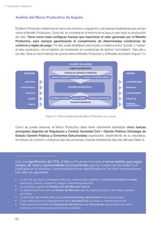 2. Radiografía y diagnóstico



          Análisis del Marco Productivo de España


          El Marco Productivo determina el marco de contorno y regulación y las fuerzas facilitadoras que actúan
          sobre el Modelo Productivo. Como tal, se convierte en el entorno en el que un país hace su producción
          de valor. Tiene como meta configurar fuerzas que maximicen el valor generado por el Modelo
          Productivo, pero siempre garantizando el cumplimiento de determinadas condiciones de
          contorno y reglas de juego. Por ello, suele establecer para el país un balance entre “sumas” y “restas”
          al valor productivo, con el objetivo de mantenerlo en condiciones de óptima “normalidad”. Para ello y
          por ello, hace al mismo tiempo de puente entre el Modelo Productivo y el Modelo de Estado (Figura 11).


                                                                 modelo de estado
                                                                 marco productivo
                   entradas                              fuerzas de contorno e influencia                        salidas
                                           agentes de regulación y control    sociedad civil (opinión pública)

                    personas                                                                                     competitividad

                conocimiento                                 modelo productivo                                   bienestar

                     recursos                                                                                    sostenibilidad

                       capital            estrategia de estado     gestión pública    cimientos estructurales    influencia
                                                                 fuerzas facilitadoras
                        marca                                                                                    madurez
                                                                                                                 sociopolítica



                                     Figura 11: Visión simplificada del Marco Productivo de un país



          Como se puede observar, el Marco Productivo debe tener claramente asentadas cinco fuerzas
          principales (Agentes de Regulación y Control; Sociedad Civil – Opinión Pública; Estrategia de
          Estado; Gestión Pública; y Cimientos Estructurales) organizadas, dependiendo de su naturaleza,
          en fuerzas de contorno e influencia (las dos primeras) y fuerzas facilitadoras (las tres últimas) (Tabla 4).




          VENTANA PARA LA INTELIGENCIA COLECTIVA


          Con una significación del 71%, el Marco Productivo ha sido el tercer ámbito que mayor
          número de retos y oportunidades ha concentrado para la muestra de Sociedad Civil
          implicada en la iniciativa. Los principales focos identificados en las cien conversaciones
          han sido los siguientes:

          •	   La falta de una visión y estrategia ambiciosa, consensuada y estable en temáticas de Estado troncales
               (educación, ciencia, innovación, energía e identidad productiva).
          •	   La necesidad urgente de flexibilización del Mercado Laboral.
          •	   La determinación de cuál es el Estado del Bienestar que los españoles quieren de verdad y pueden
               permitirse.
          •	   La definición del modelo definitivo de descentralización administrativa mejor para España.
          •	   Cierto debilitamiento y aletargamiento de la Sociedad Civil que limita su contribución al país.
          •	   Cierto grado de pérdida de transparencia del sistema y sus instituciones, que provoca una menor
               confianza en los mismos por parte de los ciudadanos.



          62
 