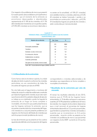 Instituto Nacional de Estadística e Informática150
Con respecto a los problemas de marco que presentó
la muestra panel, estos se debieron principalmente a
viviendas que al momento de la entrevista se
encontraron desocupadas o abandonadas
representando el 51.8% de las viviendas; el 21.2%
(66 viviendas) eran transitorias con ocupantes ausente;
el 9.0% (28 viviendas) se encontraron destruidas o
no existen en la actualidad; el 10% (31 viviendas)
eran establecimientos o viviendas colectivas; el 2.6%
(8 viviendas) se habían fusionado / partido o se
encontraban en construcción / refacción; y el 2.9%
(9 viviendas) los hogares son parte de otra vivienda o
están conducidas por menores de edad.
Cuadro Nº 1.3
VIVIENDAS PANEL CON PROBLEMAS DE MARCO QUE NO FUERON
ENTREVISTADAS, 2010
Razones de no entrevista Nro. Casos %
Total 311 100,0
Desocupada, abandonada 161 51,8
Transitoria 66 21,2
Destruida, no existe, terreno vacío 28 9,0
En construcción, refacción 8 2,6
Establecimiento, viv.colectiva 31 10,0
Fusionada, particionada 8 2,6
Otro (parte de otra vivienda, menor de edad) 9 2,9
Fuente: INEI - Encuesta Nacional de Hogares (ENAHO), anual 2010.
1. 2.4Resultados de la entrevista
Como hemos visto en el anterior capitulo, la unidad
de selección de la muestra lo conforman las viviendas
particulares, es una característica de todas las
encuestas de hogares que ejecuta el INEI.
Por otro lado para el seguimiento y monitoreo del
trabajo de campo la unidad de análisis esta constituida
por todos los hogares de la vivienda; es por esta razón
que el avance de la Encuestadora después de ejecutar
su trabajo se ve cristalizado cuando ha logrado la
entrevista de un hogar en forma completa o
incompleta, otra situación que puede presentarse es
que los hogares rechacen la entrevista, que se
encuentren ausentes todos los componentes del hogar,
o la vivienda en su conjunto presenta problemas con
respecto a la información del listado de viviendas que
se le ha proporcionado (problemas de marco).
La tasa de entrevista que se presenta en los cuadros
siguientes esta definida como la proporción de hogares
correspondiente a viviendas seleccionadas y de
reemplazo que respondieron en forma completa o
incompleta a la entrevista.
•Resultado de la entrevista por año de
encuesta
Al revisar los resultados obtenidos el año 2010,
tenemos que el 79.0% de los hogares fueron
entrevistados, 6.1% de ellos rechazaron o estuvieron
ausentes y el 14.9% presentaron problemas en el marco
de viviendas. Con respecto al año anterior observamos
que a nivel nacional, el porcentaje de hogares
entrevistados descendió en 2.5 puntos porcentuales,
igual tendencia presentó las viviendas rechazadas o
ausentes que se incrementaron en 0.6 puntos
porcentuales, situación similar se presenta en las
viviendas con problemas de marco cuyo porcentaje
con respecto al año 2009 aumentó en 2.0 puntos
porcentuales.
 