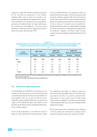 Instituto Nacional de Estadística e Informática156
Luego en un segundo momento se efectúa el ajuste
de los factores de expansión a los totales
poblacionales; este se hace de acuerdo a las
proyecciones de población por departamento, región,
área y estratificación socioeconómica proyectados
para el punto medio del año. Conviene señalar que
las proyecciones de población y las estructuras
urbanas y rurales que se están utilizando provienen
de la información del censo de 1993.
Como se puede observar en el siguiente cuadro, se
presenta la estructura según nivel socio económico del
marco de viviendas, producto del cuál y en función al
tamaño de muestra de la encuesta se obtiene el factor
básico en donde se guarda relación proporcional con
el marco tanto en vivienda como en población,
finalmente la última columna muestra el factor ajustado
en función a la tasa de no respuesta y las proyecciones
de población vigentes a la fecha. Estas mismas
proporciones son ajustadas a nivel de cada dominio de
estudio.
Cuadro Nº 1.7
COMPARACIÓN DE LAS ESTRUCTURAS DE VIVIENDA OCUPADAS Y LA ESTRUCTURA POBLACIONAL ENTRE
EL MARCO DE MUESTREO 2005 Y LA ENAHO 2010, SEGÚN ESTRATIFICACIÓN SOCIOECONÓMICA
(%)
Nota: Se ha estratificado el marco muestral a nivel de conglomerado, el estrato al cual pertenece el conglomerado es definido por el número de viviendas del estrato
quepredominaenelconglomerado.
Fuente: INEI - Marco 2005 - Encuesta Nacional de Hogares (ENAHO), 2010.
1.4 Tasa de no respuesta parcial
La metodología de la ENAHO se caracteriza por la
recolección de información en forma directa de cada
una de las personas de 12 años a más que deben ser
entrevistadas, esta es una de las razones de las
reiteradas visitas que debe realizar la encuestadora al
hogar con la finalidad de lograr este objetivo, toma
de información directa de las variables de educación,
salud, empleo y gastos.
Como es de imaginarse, no en todos los casos se
logra con éxito entrevistar en forma directa a todos
los integrantes del hogar, en algunos casos por
ausencia temporal de alguno de sus miembros o por
que alguno de ellos no quisieron proporcionar
información, lo que origina que el hogar tenga
información incompleta, lo cuál deriva que se tengan
niveles de gasto inferiores a los que verdaderamente
realiza dicho hogar.
Por lo tanto, la tasa de no respuesta parcial, se define
como la omisión de información en alguno de los
capítulos referidos a educación, salud y/o empleo.
Viviendas Población Viviendas Población Viviendas Población
Total 100,0 100,0 100,0 100,0 100,0 100,0
A (Alto) 1,5 1,3 1,3 1,1 1,4 1,3
B 4,3 3,8 3,0 2,6 4,4 3,8
C 12,5 12,0 10,7 10,2 13,2 12,5
D 36,6 38,1 39,3 39,4 38,2 38,6
E (Bajo) 45,2 44,8 45,8 46,7 42,8 43,9
ENAHO 2010
(factor con ajuste por estrato)Estrato
socioeconómico
ENAHO 2010
(factor básico)
MARCO 2005
 