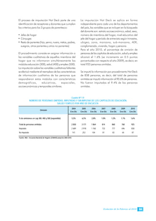 Evolución de la Pobreza al 2010 159
El proceso de imputación Hot Deck parte de una
identificación de receptores y donantes que cumplan
los criterios para los 3 grupos de parentesco:
• Jefes de hogar
• Cónyuges
• Resto de parientes (hijo, yerno, nuera, nietos, padres,
suegros, otros parientes y otros no parientes)
El procedimiento consiste en asignar información a
las variables cualitativas de aquellos miembros del
hogar que no informaron simultáneamente los
módulos educación (300), salud (400) y empleo (500).
La imputación sobre las variables cualitativas faltantes
se efectuó mediante el reemplazo de las características
de información cualitativa de las personas que
respondieron estos módulos con características
demográficas, educativas, espaciales,
socioeconómicas y temporales similares.
La imputación Hot Deck se aplica en forma
independiente para cada uno de los departamentos
del país, las variables que se incluyen en la búsqueda
del donante son: estrato socioeconómico, edad, sexo,
número de miembros del hogar, nivel educativo del
jefe del hogar y período de entrevista según trimestre,
ubigeo, zona, manzana, sub-manzana, AER,
conglomerado, vivienda, hogar y persona.
Para el año 2010, el porcentaje de omisión de
personas de los capítulos de educación, salud y empleo
alcanzó el 1.6% (se incremento en 0.5 puntos
porcentuales con respecto al año 2009), es decir, en
total 925 personas omitidas.
Se imputó la información por procedimiento Hot Deck
de 838 personas, es decir, del total de personas
omitidas se imputó información al 90.6% de personas.
No fueron imputadas el 9.4% de las personas
omitidas.
Cuadro Nº 1.9
NÚMERO DE PERSONAS OMITIDAS, IMPUTADAS Y SIN IMPUTAR DE LOS CAPÍTULOS DE EDUCACIÓN,
SALUD Y EMPLEO POR AÑO DE ENCUESTA
2004 2005 2006 2007 2008 2009 2010
Ene-Dic Ene-Dic Ene-Dic Ene-Dic Ene-Dic Ene-Dic Ene-Dic
% de omisiones en cap.300, 400 y 500 (expandido) 5,5% 6,5% 2,8% 1,0% 1,2% 1,1% 1,6%
Total de personas omitidas 2 830 3 171 1 864 814 860 760 925
Imputado 2 689 2 918 1 760 733 777 696 838
No imputado 141 253 104 81 83 64 87
Omisión
Fuente: INEI - Encuesta Nacional de Hogares (ENAHO),anual de 2004-2010.
 