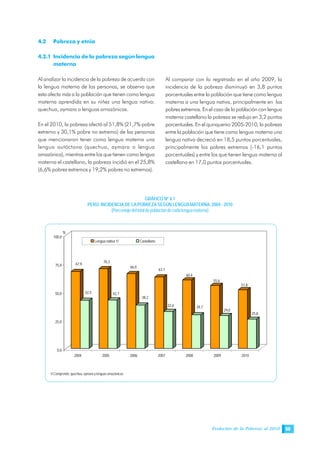 Evolución de la Pobreza al 2010 55
GRÁFICO Nº 4.1
PERÚ: INCIDENCIA DE LAPOBREZA SEGÚN LENGUAMATERNA, 2004 - 2010
(Porcentajedeltotaldepoblacióndecadalenguamaterna)
4.2 Pobreza y etnia
4.2.1 Incidencia de la pobreza según lengua
materna
Al analizar la incidencia de la pobreza de acuerdo con
la lengua materna de las personas, se observa que
esta afecta más a la población que tienen como lengua
materna aprendida en su niñez una lengua nativa:
quechua, aymara o lenguas amazónicas.
En el 2010, la pobreza afectó al 51,8% (21,7% pobre
extremo y 30,1% pobre no extremo) de las personas
que mencionaron tener como lengua materna una
lengua autóctona (quechua, aymara o lengua
amazónica), mientras entre los que tienen como lengua
materna el castellano, la pobreza incidió en el 25,8%
(6,6% pobres extremos y 19,2% pobres no extremos).
Al comparar con lo registrado en el año 2009, la
incidencia de la pobreza disminuyó en 3,8 puntos
porcentuales entre la población que tiene como lengua
materna a una lengua nativa, principalmente en los
pobres extremos. En el caso de la población con lengua
materna castellano la pobreza se redujo en 3,2 puntos
porcentuales. En el quinquenio 2005-2010, la pobreza
entre la población que tiene como lengua materna una
lengua nativa decreció en 18,5 puntos porcentuales,
principalmente los pobres extremos (-16,1 puntos
porcentuales) y entre los que tienen lengua materna al
castellano en 17,0 puntos porcentuales.
1/Comprende:quechua,aymaraylenguasamazónicas
67,9
42,5
70,3
42,7
66,0
38,2
63,1
32,6
60,4
29,7
55,6
29,0
51,8
25,8
0,0
25,0
50,0
75,0
100,0
%
2004 2005 2006 2007 2008 2009 2010
Lengua nativa 1/ Castellano
 