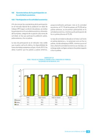 Evolución de la Pobreza al 2010 71
4.8 Características de la participación en
la actividad económica
4.8.1 Participación en la actividad económica
A fin de conocer las características de la participación
en el mercado laboral de la población en edad de
trabajar (PET) según condición de pobreza, se analiza
la participación en la actividad económica, el tamaño
de la empresa, categoría de ocupación y las ramas de
actividad, en las que participa la población pobre,
pobre extrema y los no pobres.
La tasa de participación es el indicador más visible
que muestra cuál es la oferta y la disponibilidad de
fuerza de trabajo existente en el país. Al año 2010, los
datos muestran que los pobres y pobres extremos,
proporcionalmente participan más en la actividad
económica, el 77,1% de los pobres y el 79,2% de los
pobres extremos, se encuentran participando en la
actividad económica, mientras que la participación de
los no pobres alcanza el 72,4%.
La tasa de actividad es elevada en el área rural tanto
en pobres (extremos y no extremos) como en los no
pobres, donde sobrepasa el 80%, mientras que en el
área urbana la actividad económica es más baja, sin
embargo existe una ligera ventaja en los pobres respecto
a los no pobres.
GRÁFICO Nº 4.9
PERÚ: TASA DE ACTIVIDAD ECONÓMICA POR CONDICIÓN DE POBREZA,
SEGÚN ÁREA DE RESIDENCIA, 2010
0
20
40
60
80
100
%
Nacional 77,1 79,2 76,3 72,4
Urbana 70,5 68,6 70,8 70,0
Rural 81,7 81,3 82,0 80,4
Pobre Pobre Extremo Pobre no extremo No pobre
 