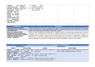 INFORME TECNICO PEDAGOGICO ANUAL 2022 .docx