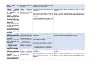INFORME TECNICO PEDAGOGICO ANUAL 2022 .docx