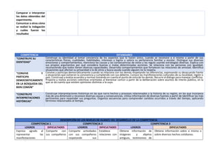 INFORME TECNICO PEDAGOGICO ANUAL 2022 .docx