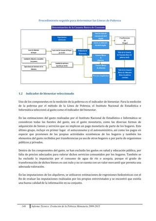 146 Informe Técnico: Evolución de la Pobreza Monetaria 2009-2015
Procedimiento seguido para determinar las Líneas de Pobreza
1.2 Indicador de bienestar seleccionado
Uno de los componentes en la medición de la pobreza es el indicador de bienestar. Para la medición
de la pobreza por el método de la Línea de Pobreza, el Instituto Nacional de Estadística e
Informática seleccionó al gasto como el indicador del bienestar.
En las estimaciones del gasto realizadas por el Instituto Nacional de Estadística e Informática se
consideran todas las fuentes del gasto, sea el gasto monetario, como las diversas formas de
adquisición de bienes y servicios que no implican un pago monetario de parte de los hogares. Este
último grupo, incluye en primer lugar el autoconsumo y el autosuministro, así como los pagos en
especie que provienen de las propias actividades económicas de los hogares y también los
elementos del gasto recibidos por transferencias ya sea de otros hogares o por parte de organismos
públicos y privados.
Dentro de los componentes del gasto, se han excluido los gastos en salud y educación pública, por
falta de precios adecuados para valorar dichos servicios consumidos por los hogares. También se
ha excluido la imputación por el consumo de agua de río o acequia, porque el grado de
transformación de dichos bienes es casi nulo y no se cuenta con un valor mercantil que permita una
adecuada valoración.
En las imputaciones de los alquileres, se utilizaron estimaciones de regresiones hedonísticas con el
fin de evaluar las imputaciones realizadas por los propios entrevistados y se encontró que existía
una buena calidad de la información en su conjunto.
Gasto de alimentos
del hogar
Equivalencia de Nutrientes de los
alimentos
Gasto total de Consumo del hogar
por deciles
Requerimientos
Nutricionales
Población de
Referencia
Cantidad de nutrientes
ingerido por deciles
Cantidad de alimentos consumidos
(en gramos)
Total de Gasto de
consumo del decil
elegido
Canasta Básica
de alimentos
Precios implícitos
Canasta Básica
de
alimentos
Gastos enalimentos
del decil elegido
Valorde la Canasta
de Consumo (Línea de
pobreza total)
Valorde la Canasta
Básica de Alimentos
(Linea de pobreza
extrema)
Coeficiente
de
Engel
Determinación de la Canasta Básica de Consumo
 