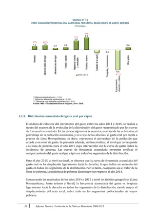 20 Informe Técnico: Evolución de la Pobreza Monetaria 2009-2015
GRÁFICO Nº 1.6
PERÚ: VARIACIÓN PORCENTUAL DEL GASTO REAL PER CÁPITA, SEGÚN GRUPO DE GASTO, 2015/2014
(Porcentaje)
1.1.3. Distribución acumulada del gasto real per cápita
El análisis de robustez del incremento del gasto entre los años 2014 y 2015, se realiza a
través del examen de la evolución de la distribución del gasto representado por las curvas
de frecuencia acumulada. En las curvas siguientes se muestra, en el eje de las ordenadas, el
porcentaje de la población acumulada, y en el eje de las abscisas, el gasto real per cápita a
precios de Lima Metropolitana; es decir, representa el porcentaje de la población que
accede a un nivel de gasto. Se presenta además, en línea vertical, el nivel que corresponde
a la línea de pobreza para el año 2015 cuya intersección con la curva de gasto indica la
incidencia de pobreza. Las curvas de frecuencia acumulada permiten verificar el
comportamiento del gasto real per cápita en todos los segmentos de la distribución.
Para el año 2015, a nivel nacional, se observa que la curva de frecuencia acumulada del
gasto real se ha desplazado ligeramente hacia la derecha, lo que indica un aumento del
gasto en todos los segmentos de la distribución. Por lo tanto, cualquiera sea el valor de la
línea de pobreza, la incidencia de pobreza disminuye con respecto al año 2014.
Comparando los resultados de los años 2014 y 2015 a nivel de ámbitos geográficos (Lima
Metropolitana, Resto urbano y Rural) la frecuencia acumulada del gasto se desplaza
ligeramente hacia la derecha en todos los segmentos de la distribución, siendo mayor el
desplazamiento del área rural, sobre todo en los segmentos poblacionales de mayor
pobreza.
Esparcimiento,
diversiónycultura
* Diferencia significativa (p < 0.10).
** Diferencia altamente significativa (p < 0.0 5).
*** Diferencia muy altamente significativa (p < 0.01).
Fuente: INEI - Encuesta Nacional de Hogares, 2014 - 2015.
 