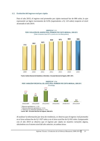 Informe Técnico: Evolución de la Pobreza Monetaria 2009-2015 23
1.2. Evolución del ingreso real per cápita
Para el año 2015, el ingreso real promedio per cápita mensual fue de 886 soles, lo que
representó un ligero incremento de 0,3% (equivalente a S/. 2.0 soles) respecto al nivel
alcanzado el año 2014.
GRÁFICO Nº 1.11
PERÚ: EVOLUCIÓN DEL INGRESO REAL PROMEDIO PER CÁPITA MENSUAL, 2009-2015
(Soles constantes base=2015 a precios de Lima Metropolitana)
Fuente: Instituto Nacional de Estadística e Informática - Encuesta Nacional de Hogares, 2009 - 2015.
GRÁFICO Nº 1.11a
PERÚ: VARIACIÓN PORCENTUAL DEL GASTO REAL PROMEDIO PER CÁPITA MENSUAL, 2009-2015
(Porcentaje)
Al analizar la información por área de residencia, se observa que el ingreso real promedio
en el área urbana fue de S/.1 027 soles y en el área rural fue de S/.432 soles. Comparando
con el año 2014 se observa que el ingreso per cápita no muestra variación alguna,
ubicándose en el mismo nivel del año anterior, en ambas áreas.
* Diferencia significativa (p < 0.10).
** Diferencia altamente significativa (p < 0.0 5).
*** Diferencia muy altamente significativa (p < 0.01).
Fuente: INEI - Encuesta Nacional de Hogares, 2009-2015.
 