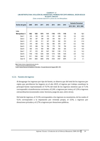 Informe Técnico: Evolución de la Pobreza Monetaria 2009-2015 29
CUADRO Nº 1.8
LIMA METROPOLITANA: EVOLUCIÓN DEL INGRESO REAL PROMEDIO PER CÁPITA MENSUAL, SEGÚN DECILES
DE GASTO, 2009-2015
(Soles constantes base=2015 a precios de Lima Metropolitana
Deciles del gasto 2009 2010 2011 2012 2013 2014 2015
Variación Porcentual
2015 / 2014 2015 / 2009
Lima
Metropolitana 1/ 1062 1063 1074 1141 1146 1174 1190 1,4 12,1
Decil 1 225 245 246 274 291 299 316 5,6 40,2
Decil 2 363 397 398 429 444 454 471 3,7 29,8
Decil 3 471 495 511 547 555 562 574 2,0 21,9
Decil 4 570 580 612 652 660 679 677 -0,2 18,8
Decil 5 675 689 724 760 770 793 790 -0,4 16,9
Decil 6 800 818 850 889 898 934 935 0,0 16,9
Decil 7 971 972 991 1047 1061 1108 1110 0,2 14,3
Decil 8 1190 1195 1205 1284 1316 1346 1335 -0,8 12,2
Decil 9 1611 1592 1602 1737 1751 1805 1823 1,0 13,2
Decil 10 3761 3664 3609 3796 3726 3767 3876 2,9 3,1
Nota: Deciles móviles e independiente para cada año.
1/ Incluye la Provincia Constitucional del Callao
Fuente: Instituto Nacional de Estadística e Informática - Encuesta Nacional de Hogares 2009 - 2015.
1.2.2. Fuentes de ingreso
Al desagregar los ingresos por tipo de fuente, se observa que del total de los ingresos per
cápita que percibieron los hogares en el año 2015, el ingreso por trabajo constituye la
principal fuente representando el 73,7% del total de los ingresos mientras que el 7,1%
correspondió a transferencias corrientes, el 2,4% a ingresos por renta y el 1,5% a ingresos
extraordinarios (ocasionales como: herencia, juego de azar, entre otros).
Del total de ingresos, el 15,3% corresponden a los ingresos no monetarios, de los cuales el
9,1% correspondió a la imputación por vivienda propia, el 3,5%, a ingresos por
donaciones privadas y el 2,7% a ingresos por donaciones públicas.
 