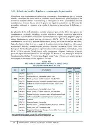 50 Informe Técnico: Evolución de la Pobreza Monetaria 2009-2015
3.2.1 Robustez de las cifras de pobreza extrema según departamentos
Al igual que para el ordenamiento del nivel de pobreza entre departamentos, para la pobreza
extrema también fue necesario tomar en cuenta los errores de muestreo, que son producto del
tamaño de muestra definidos en el estudio y la heterogeneidad de las características en cada
departamento. Con este fin, se aplicó la prueba de hipótesis paramétrica de diferencia de
promedios utilizando la t-students y la prueba de hipótesis no paramétrica de Kolmogorov-
Smirnov.
La aplicación de los test-estadísticos permitió establecer para el año 2015, cinco grupos de
departamentos con niveles de pobreza extrema semejantes teniendo en consideración que la
precisión de los estimadores puntuales no tuvieran diferencias significativas. El primer grupo lo
integra Cajamarca con tasa de pobreza extrema entre 16,6% y 23,9%. El segundo grupo de
departamentos con tasas de pobreza extrema entre, 8,8% y 12,3% se encuentran: Amazonas,
Ayacucho, Huancavelica. En el tercer grupo de departamentos con tasa de pobreza extrema que
se ubica entre 5,6% y 7,3% se encuentran: Apurímac, Huánuco, La Libertad, Loreto, Pasco, Piura,
Puno y San Martín. El cuarto grupo de departamentos con tasas de pobreza extrema bajos, entre
2,2% y 3,7% lo integran: Ancash, Cusco, Junín, Lambayeque y Ucayali. Finalmente, el quinto
grupo de departamentos conformado por Arequipa, Ica, Madre de Dios, Moquegua, Provincia
Constitucional del Callao, Provincia Lima, Región Lima, Tacna y Tumbes, se caracterizan por
haberse prácticamente erradicado la pobreza extrema.
CUADRO Nº 3.4
PERÚ: GRUPOS DE DEPARTAMENTOS CON NIVELES DE POBREZA EXTREMA
ESTADÍSTICAMENTE SEMEJANTES, 2013 - 2015
AÑO GRUPO DEPARTAMENTOS
Intervalos de confianza al
95%
Inferior Superior
2013
GRUPO 1 Cajamarca 18,14 26,97
GRUPO 2 Amazonas, Ayacucho, Huancavelica, Huánuco, Pasco 12,21 15,53
GRUPO 3 Áncash, Apurímac, La Libertad, Loreto, Piura, Puno, San Martín 5,71 7,46
GRUPO 4 Arequipa, Cusco, Junín, Lambayeque, Moquegua, Región Lima, Ucayali 1,51 2,63
GRUPO 5 Ica, Madre de Dios, Provincia Callao, Provincia Lima, Tacna, Tumbes 0,00 0,34
2014
GRUPO 1 Cajamarca 15,16 23,22
GRUPO 2 Amazonas, Ayacucho, Huancavelica, Huánuco, Pasco 10,87 13,85
GRUPO 3 Áncash, Apurímac, La Libertad, Loreto, Piura, Puno, San Martín 5,20 6,99
GRUPO 4 Arequipa, Cusco, Junín, Lambayeque, Madre de Dios, Moquegua, Ucayali 1,61 2,80
GRUPO 5 Ica, Provincia Callao, Provincia Lima, Región Lima, Tacna, Tumbes 0,09 0,40
2015
GRUPO 1 Cajamarca 16,63 23,89
GRUPO 2 Amazonas, Ayacucho, Huancavelica 8,78 12,33
GRUPO 3 Apurímac, Huánuco, La Libertad, Loreto, Pasco, Piura, Puno, San Martín 5,64 7,35
GRUPO 4 Ancash, Cusco, Junín, Lambayeque, Ucayali 2,18 3,67
GRUPO 5
Arequipa, Ica, Madre de Dios, Moquegua, Provincia Callao, Provincia Lima,
Región Lima, Tacna, Tumbes
0,19 0,62
Nota: Los valores del intervalo corresponden a los límites inferior y superior de cada grupo robusto.
Fuente: Instituto Nacional de Estadística e Informática - Encuesta Nacional de Hogares, 2013 - 2015.
 