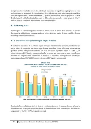 58 Informe Técnico: Evolución de la Pobreza Monetaria 2009-2015
Comparando los resultados con el año anterior, la incidencia de la pobreza según grupos de edad
ha disminuido en la mayoría de estos. Por área de residencia, decreció principalmente en el área
rural, en el grupo de 5 a 9 años de edad en 3,1 puntos porcentuales, para los grupos de 55 a 59
de edad y de 65 a 69 años de edad decreció en 2,8 puntos porcentuales y en el grupo de 40 a 44
años de edad en 2,0 puntos porcentuales, entre los principales.
4.2 Pobreza y etnia
Nuestro país se caracteriza por su diversidad étnico-racial. A través de la encuesta es posible
distinguir la población en pobreza según su origen étnico a partir de dos variables: lengua
materna y autopercepción étnica.
4.2.1 Incidencia de la pobreza según lengua materna
Al analizar la incidencia de la pobreza según la lengua materna de las personas, se observa que
afecta más a la población que tiene como lengua aprendida en su niñez una lengua nativa:
quechua, aymara o lenguas amazónicas. Así, en el año 2015, la pobreza afectó al 33,4% (7,1%
pobre extremo y 26,3% pobre no extremo) de las personas que mencionaron tener como lengua
materna una lengua nativa, siendo casi el doble de la incidencia en la población con lengua
materna castellano, 18,8% (3,3% pobre extremo y 15,5% pobre no extremo).
GRÁFICO Nº 4.3
PERÚ: INCIDENCIA DE LA POBREZA SEGÚN LENGUA MATERNA, 2009 - 2015
(Porcentaje del total de población de cada lengua materna)
Fuente: Instituto Nacional de Estadística e Informática - Encuesta Nacional de Hogares, 2009 – 2015.
Analizando los resultados a nivel de área de residencia, tanto en el área rural como urbana, la
pobreza incidió en mayor proporción entre la población que tiene como lengua materna una
lengua nativa (45,3% y 20,7%, respectivamente).
 