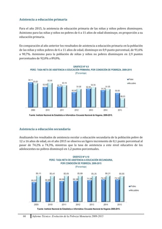 66 Informe Técnico: Evolución de la Pobreza Monetaria 2009-2015
Asistencia a educación primaria
Para el año 2015, la asistencia de educación primaria de las niñas y niños pobres disminuyen.
Asimismo para las niñas y niños no pobres de 6 a 11 años de edad disminuye, en proporción a su
educación primaria.
En comparación al año anterior los resultados de asistencia a educación primaria en la población
de las niñas y niños pobres de 6 a 11 años de edad, disminuye en 0,9 punto porcentual, de 91,6%
a 90,7%. Asimismo para la población de niñas y niños no pobres disminuyen en 2,9 puntos
porcentuales de 92,0% a 89,0%.
GRÁFICO Nº 4.9
PERÚ: TASA NETA DE ASISTENCIA A EDUCACIÓN PRIMARIA, POR CONDICIÓN DE POBREZA, 2009-2015
(Porcentaje)
Asistencia a educación secundaria
Analizando los resultados de asistencia escolar a educación secundaria de la población pobre de
12 a 16 años de edad, en el año 2015 se observa un ligero incremento de 0,1 punto porcentual al
pasar de 74,2% a 74,3%, mientras que la tasa de asistencia a este nivel educativo de los
adolescentes no pobres disminuyó en 1,2 puntos porcentuales.
GRÁFICO Nº 4.10
PERÚ: TASA NETA DE ASISTENCIA A EDUCACIÓN SECUNDARIA,
POR CONDICIÓN DE POBREZA, 2009-2015
(Porcentaje)
Fuente: Instituto Nacional de Estadística e Informática- Encuesta Nacional de Hogares, 2009-2015.
Fuente: Instituto Nacional de Estadística e Informática- Encuesta Nacional de Hogares 2009-2015.
 