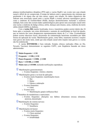 púrpura trombocitopênica idiopática (PTI) após a vacina HepB é um evento raro cuja relação
causal é difícil de ser comprovada. O tempo de latência entre o aparecimento dos sintomas que
geralmente é de alguns dias até dois meses, sugere esta relação. Os dados disponíveis não
indicam uma associação causal entre a vacina HepB e eventos adversos neurológicos graves
como a síndrome de Guillain-Barré (SGB), doenças desmielinizantes incluindo a esclerose
múltipla, bem como não existem dados epidemiológicos para apoiar uma associação causal entre
esta vacina e síndrome da fadiga crônica, artrite, doenças auto-imunes, asma, síndrome da morte
súbita infantil (SIDS) ou diabetes.
Com a vacina Hib reações localizadas, leves e transitórias podem ocorrer dentro das 24
horas após a vacinação, tais como dolorimento e aumento de sensibilidade no local da injeção,
que na maioria dos casos desaparecem espontaneamente dentro de 2 a 3 dias. Eventualmente
podem ocorrer abscessos locais, decorrentes da contaminação bacteriana secundária por falha
técnica de aplicação da vacina. Manifestações gerais, como febre, raramente ocorrem e reações
mais graves são muito raras, sendo que uma relação causal entre reações mais graves e a vacina
não foi estabelecida.
A vacina DTP/HB/Hib é bem tolerada. Estudos clínicos realizados (Data on file,
Novartis Vaccines) demonstraram os seguintes EAPV, com freqüência baseada em doses
administradas:
Muito frequente: > 1/10
Frequente > 1/100, ≤ 1/10
Pouco frequente > 1/1000, ≤ 1/100
Raro > 1/10 000, ≤ 1/1000
Muito raro ≤ 1/10 000, incluindo notificações esporádicas.
Manifestações gastrointestinais:
o Eventos freqüentes: vômitos e diarréia
Manifestações gerais e no local de aplicação:
o Eventos muito freqüentes: manifestações locais
Dor
Rubor
Edema e enduração
o Eventos frequentes:
Febre
o Eventos raros:
Manifestações gripais (influenza-like)
Distúrbios do metabolismo e nutricionais:
o Eventos frequentes: alterações nos hábitos alimentares (recusa alimentar,
anorexia, desnutrição)
Manifestações do sistema nervoso:
o Eventos frequentes:
Sonolência
Manifestações do humor:
o Eventos muito frequentes:
Choro anormal
o Eventos frequentes:
Irritabilidade
12

 