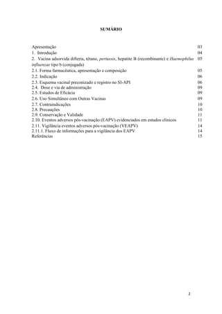SUMÁRIO

Apresentação
1. Introdução
2. Vacina adsorvida difteria, tétano, pertussis, hepatite B (recombinante) e Haemophilus
influenzae tipo b (conjugada)
2.1. Forma farmacêutica, apresentação e composição
2.2. Indicação
2.3. Esquema vacinal preconizado e registro no SI-API
2.4. Dose e via de administração
2.5. Estudos de Eficácia
2.6. Uso Simultâneo com Outras Vacinas
2.7. Contraindicações
2.8. Precauções
2.9. Conservação e Validade
2.10. Eventos adversos pós-vacinação (EAPV) evidenciados em estudos clínicos
2.11. Vigilância eventos adversos pós-vacinação (VEAPV)
2.11.1. Fluxo de informações para a vigilância dos EAPV
Referências

2

03
04
05
05
06
06
09
09
09
10
10
11
11
14
14
15

 