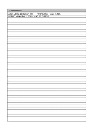 5. OBSERVACIONES
AREA LIBRE: DEBE SER 30% - NO CUMPLE – existe 6.49%
RETIRO MUNICIPAL: 2.00M.L. – NO SE CUMPLE
 