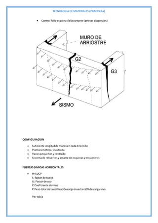 TECNOLOGIA DE MATERIALES (PRACTICAS)
 Control fallaesquina:fallacortante (grietasdiagonales)
CONFIGURACION
 Suficientelongitudde murosencadadirección
 Plantasimétrica–cuadrada
 Vanospequeños ycentrado
 Sistemade refuerzosy amarre de esquinasyencuentros
FUERZAS SIMICASHORIZONTALES
 H=SUCP
S: factor de suelo
U: Factor de uso
C:Coeficiente sísmico
P:Pesototal de la edificacióncargamuerta+50%de carga viva
Vertabla
 