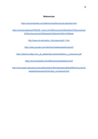 16
Referencias
https://economipedia.com/definiciones/frecuencia-absoluta.html
https://brainly.lat/tarea/976023#:~:text=La%20frecuencia%20relativa%20porcentual
%20es,frecuencia%20absoluta%20entre%20un%20total.
http://www.ub.edu/aplica_infor/spss/cap2-1.htm
https://sites.google.com/site/historiadelaestadisticaacti/3
http://catarina.udlap.mx/u_dl_a/tales/documentos/lat/leon_s_j/resumen.pdf
https://economipedia.com/definiciones/estadistica.html
http://recursostic.educacion.es/multidisciplinar/itfor/web/sites/default/files/recursos/yl
aestadisticaquees/html/mapa_conceptual.html
 