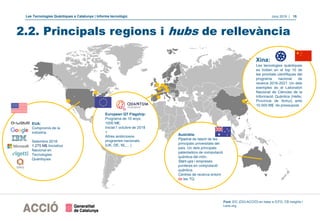 Les Tecnologies Quàntiques a Catalunya | Informe tecnològic Juny 2019 | 15
EUA:
Compromís de la
indústria.
Setembre 2018:
1.275 M$ Iniciativa
Nacional en
Tecnologies
Quàntiques
2.2. Principals regions i hubs de rellevància
European QT Flagship:
Programa de 10 anys,
1000 M€;
Iniciat l’ octubre de 2018
+
Altres ambiciosos
programes nacionals
(UK, DE, NL,…)
Xina:
Les tecnologies quàntiques
es troben en el top 10 de
les prioritats científiques del
programa nacional de
recerca 2016-2021. Un dels
exemples és el Laboratori
Nacional de Ciències de la
Informació Quàntica (Hefei,
Província de Anhui) amb
10.000 M$ de pressupost.
Font: EIC (DGI-ACCIÓ) en base a ICFO, CB insights i
Lens.org
Austràlia:
Pipeline de talent de les
principals universitats del
país. Un dels principals
patentadors de computació
quàntica del món.
Start-ups i empreses
punteres en computació
quàntica.
Centres de recerca entorn
de les TQ.
 