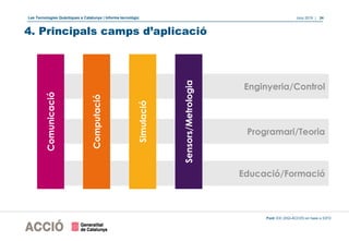 Les Tecnologies Quàntiques a Catalunya | Informe tecnològic Juny 2019 | 24
Enginyeria/Control
Educació/Formació
Programari/Teoria
Comunicació
Computació
Simulació
Sensors/Metrologia
4. Principals camps d’aplicació
Font: EIC (DGI-ACCIÓ) en base a ICFO
 