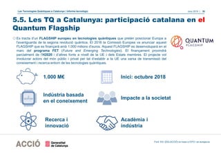 Les Tecnologies Quàntiques a Catalunya | Informe tecnològic Juny 2019 | 38
1.000 M€ Inici: octubre 2018
Indústria basada
en el coneixement
Impacte a la societat
Acadèmia i
indústria
Recerca i
innovació
oEs tracta d’un FLAGSHIP europeu en tecnologies quàntiques que pretén posicionar Europa a
l'avantguarda de la segona revolució quàntica. El 2016 la Comissió Europea va anunciar aquest
FLAGSHIP que es finançarà amb 1.000 milions d’euros. Aquest FLAGSHIP es desenvoluparà en el
marc del programa FET (Future and Emerging Technologies). El finançament provindrà
parcialment de l’H2020 i d’altres fonts a nivell de la UE i dels Estats membres. El projecte vol
involucrar actors del món públic i privat per tal d’establir a la UE una xarxa de transmissió del
coneixement i recerca entorn de les tecnologies quàntiques.
5.5. Les TQ a Catalunya: participació catalana en el
Quantum Flagship
Font: EIC (DGI-ACCIÓ) en base a ICFO i ec.europa.eu
 