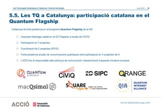 Les Tecnologies Quàntiques a Catalunya | Informe tecnològic Juny 2019 | 39
5.5. Les TQ a Catalunya: participació catalana en el
Quantum Flagship
o Important lideratge català en el QT Flagship a través de l’ICFO
o Participació en 7 projectes
o Coordinació de 2 projectes (ICFO)
o Forta presència al pilar de comunicacions quàntiques amb participació en 3 projectes de 4
o L’ICFO és el responsable dels esforços de comunicació i disseminació d’aquesta iniciativa europea
Catalunya té forta presència en el programa Quantum Flagship de la UE:
Font: EIC (DGI-ACCIÓ) en base a ICFO
 