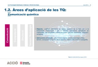 Les Tecnologies Quàntiques a Catalunya | Informe tecnològic Juny 2019 | 6
1.2. Àrees d’aplicació de les TQ:
oObjectiu: codificar informació en estats quàntics de la llum per a la
transmissió d’informació i per a habilitar aplicacions disruptives en
criptografia. Les propietats quàntiques poden garantir autenticitat, integritat i
no-repudi.
oAplicacions principals: comunicació segura, emmagatzematge a llarg
termini, computació al núvol i altres tasques relacionades amb la criptografia.
Comunicació
Computació
Simulació
Sensors/Metrologia
Font: EIC (DGI-ACCIÓ) en base a ICFO
Comunicació quàntica
 