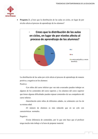 TENDENCIAS CONTEMPORANEAS DE LA EDUCACION
7
 Pregunta 2: ¿Crees que la distribución de las aulas en ciclos, en lugar de por
niveles afecta al proceso de aprendizaje de los alumnos?
La distribución de las aulas por ciclo afecta al proceso de aprendizaje de manera
positiva y negativa en los alumnos:
Positivo:
-Los niños del curso inferior que van más avanzados pueden trabajar en
algunos de los contenidos del curso superior, y los alumnos del curso superior
que tienes algunas dificultades pueden repasar contenidos de sus compañeros del
curso inferior.
-Interrelación entre niños de diferentes edades, no solamente con los de
su misma edad.
-El número de alumnos es más reducido que en un cole con
características normales.
Negativo:
-Existe diferencia de contenidos, por lo que esto hace que el profesor
tenga mucho más trabajo a la hora de preparar material.
44%
33%
22%
· Crees que la distribución de las aulas
en ciclos, en lugar de por niveles afecta al
proceso de aprendizaje de los alumnos?
si
no
a veces perjudica, a veces
beneficia
 